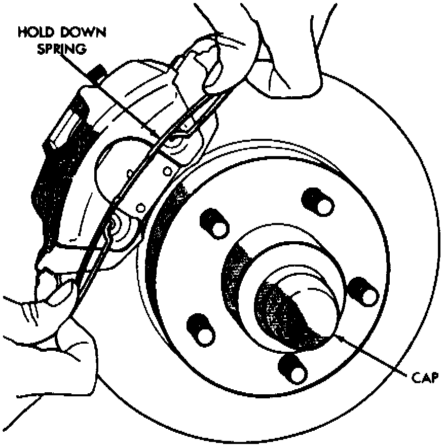 Factory diagram — Brake Pad