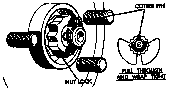 Factory diagram — Lower Ball Joint Replacement