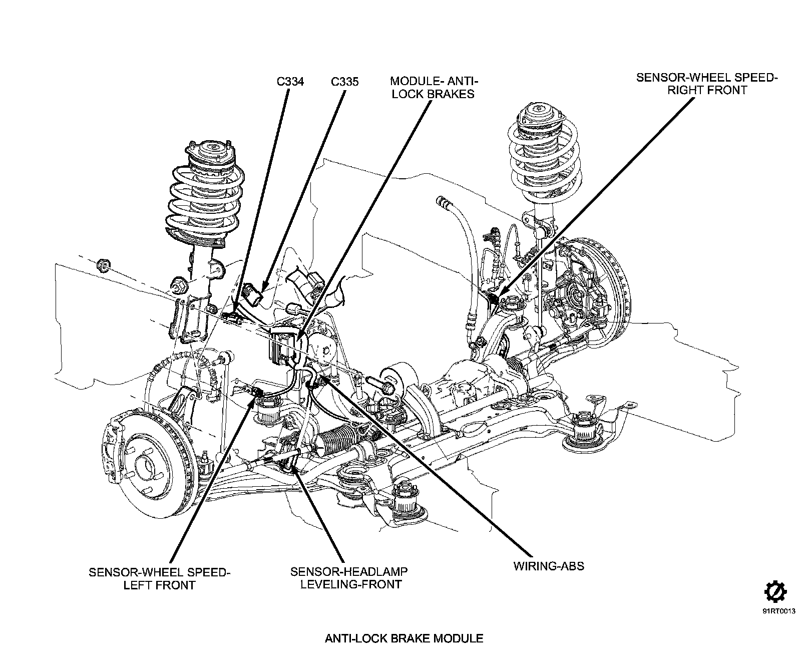 Factory diagram — Wheel Speed Sensor