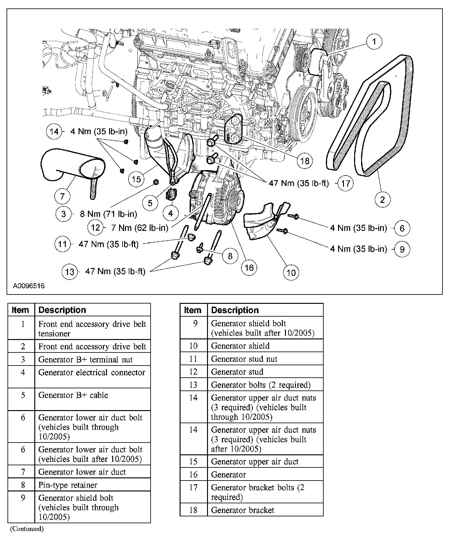 Factory diagram — Alternator