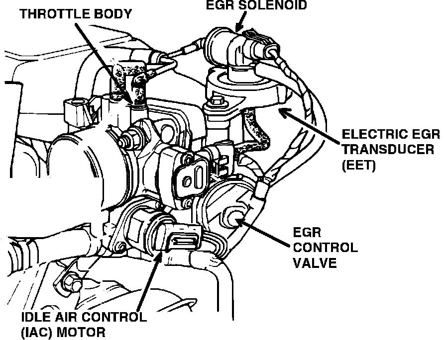 Factory diagram — EGR Valve