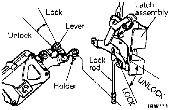 Factory diagram — Power Door Lock Actuator