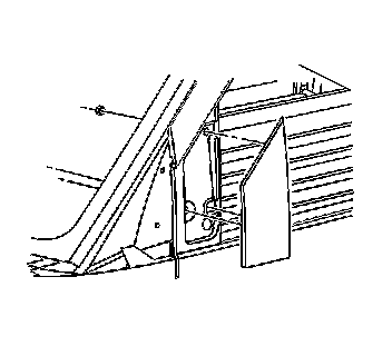 Factory diagram — Procedures
