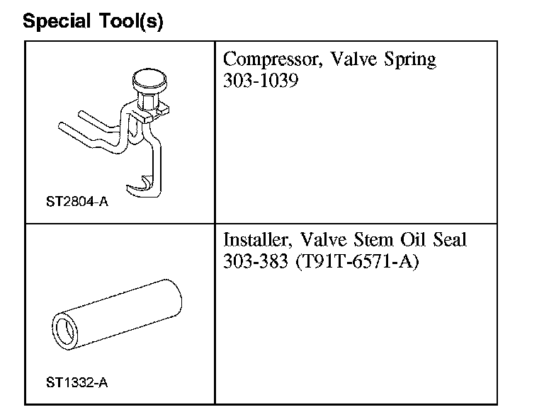 Factory diagram — Cylinder Head Assembly