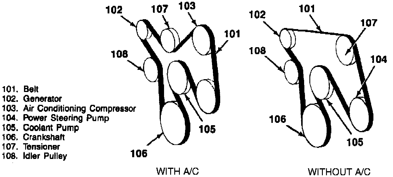 Factory diagram — Drive Belt