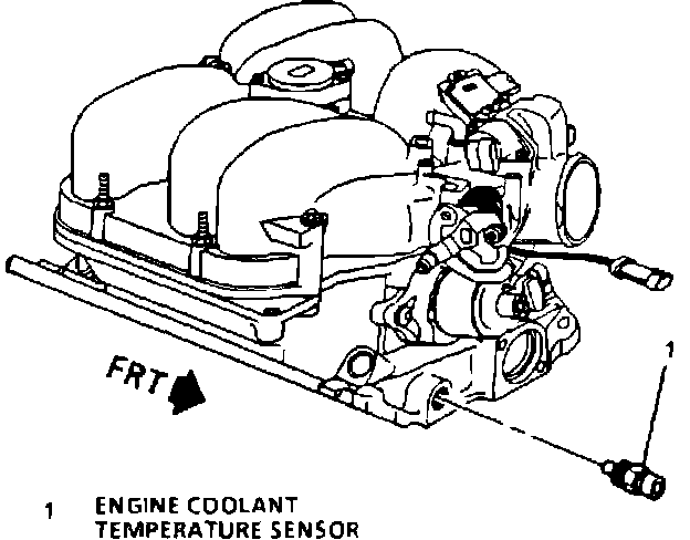 Factory diagram — Temperature Sensor (Gauge)