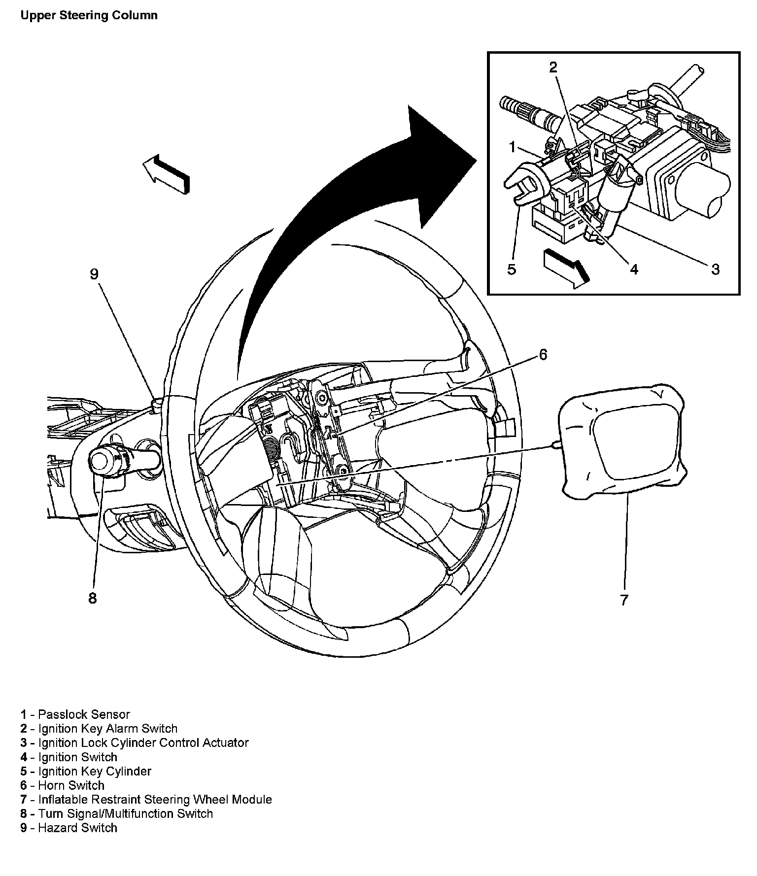 Factory diagram — Combination Switch