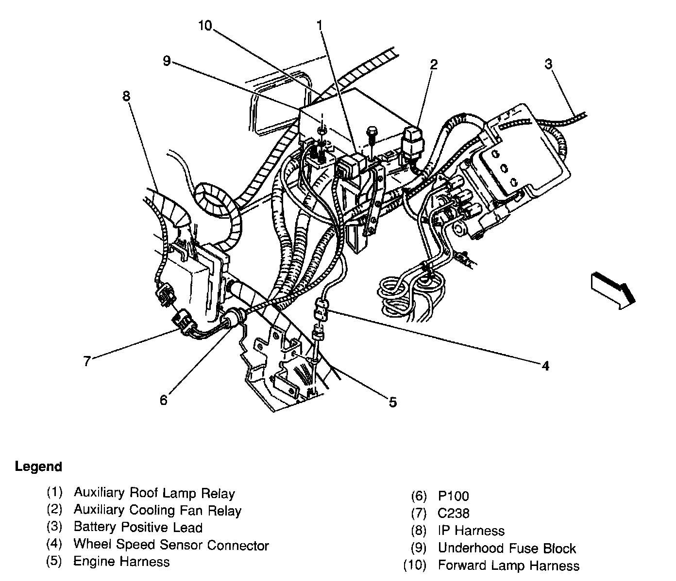 Factory diagram — Positive