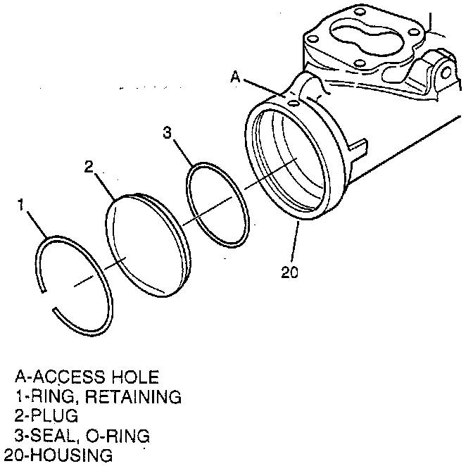 Factory diagram — Unit Repair