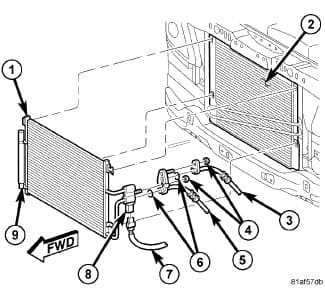 Factory diagram — A/C Condenser - Removal