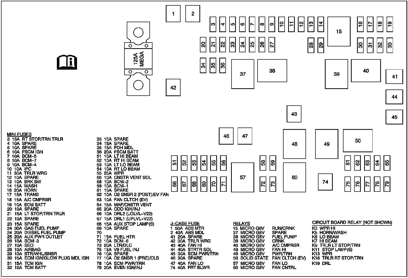 Factory diagram — Fuel Pump Relay