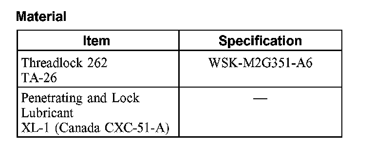 Factory diagram — Cylinder Block Assembly