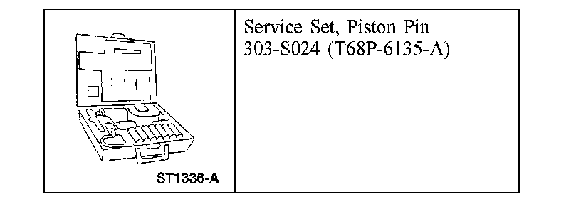 Factory diagram — Disassembly and Assembly of Sub-Assemblies
