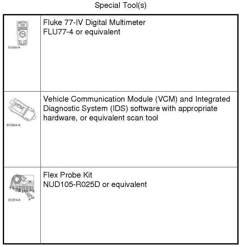 Factory diagram — Special Tool(s) Used With Diagnostics