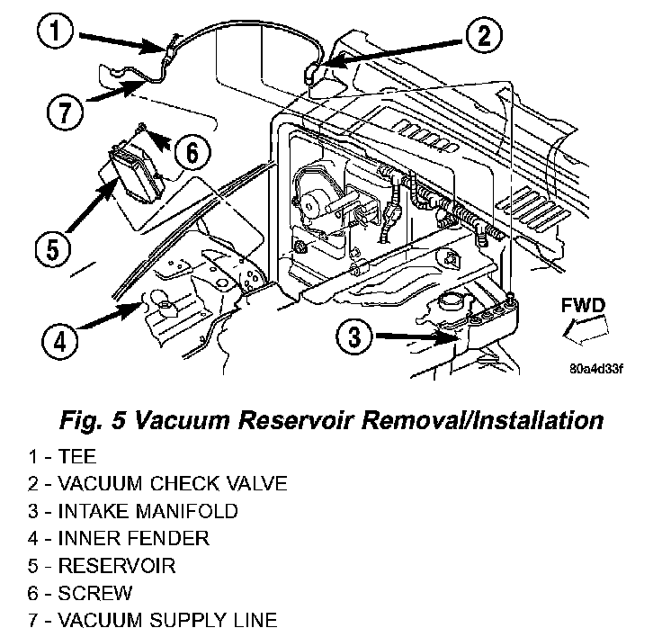 Factory diagram — Cruise Control Vacuum Reservoir