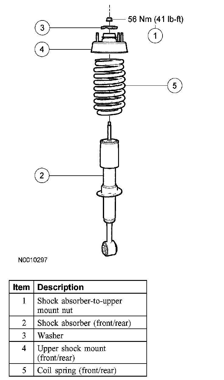 Factory diagram — Suspension Spring ( Coil / Leaf )