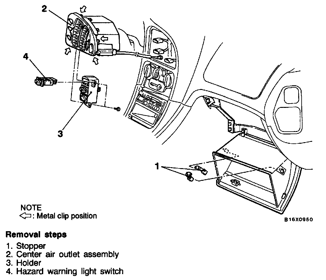 Factory diagram — Hazard Warning Switch