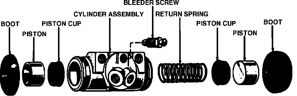 Factory diagram — Wheel Cylinder