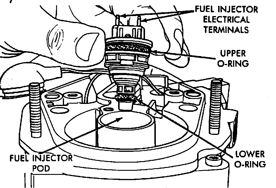 Factory diagram — Fuel Injector