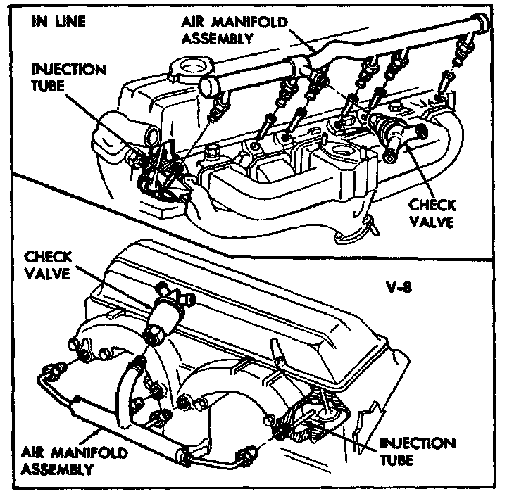 Factory diagram — Air Injection Hose/Tube