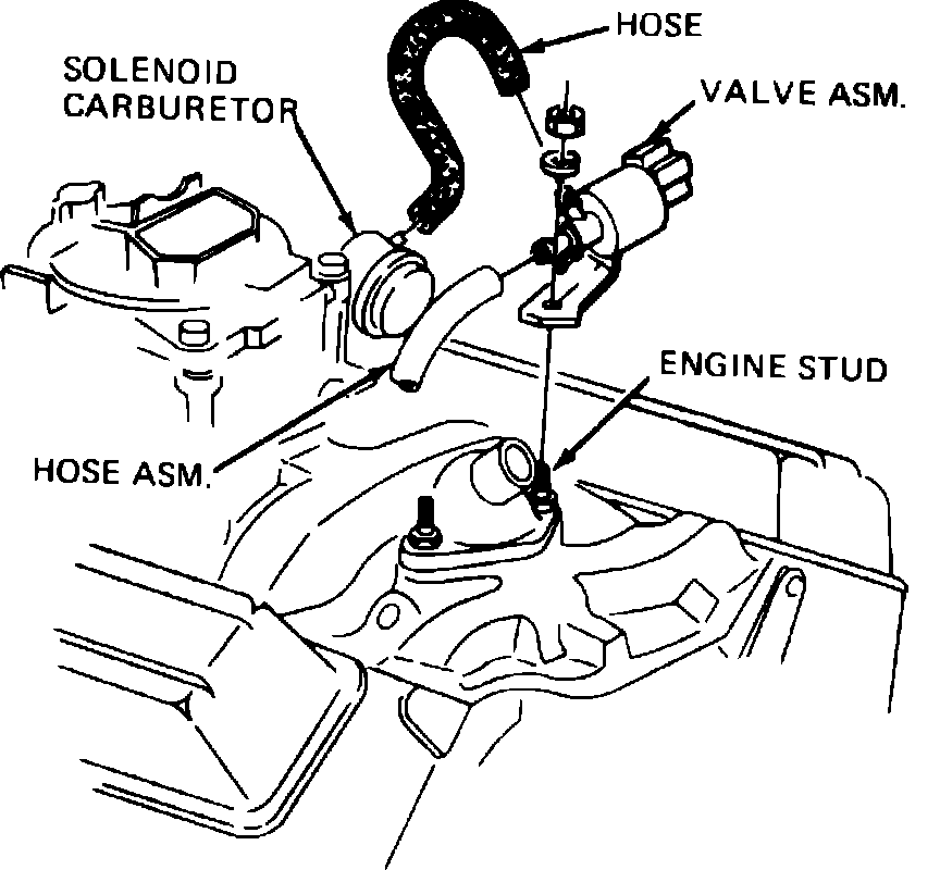 Factory diagram — Carburetor