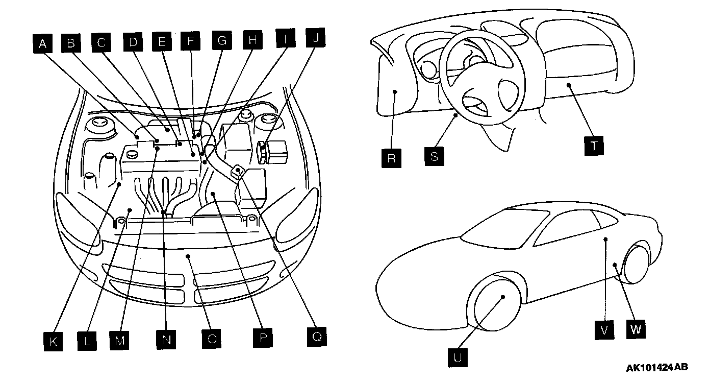 Factory diagram — Neutral Safety Switch
