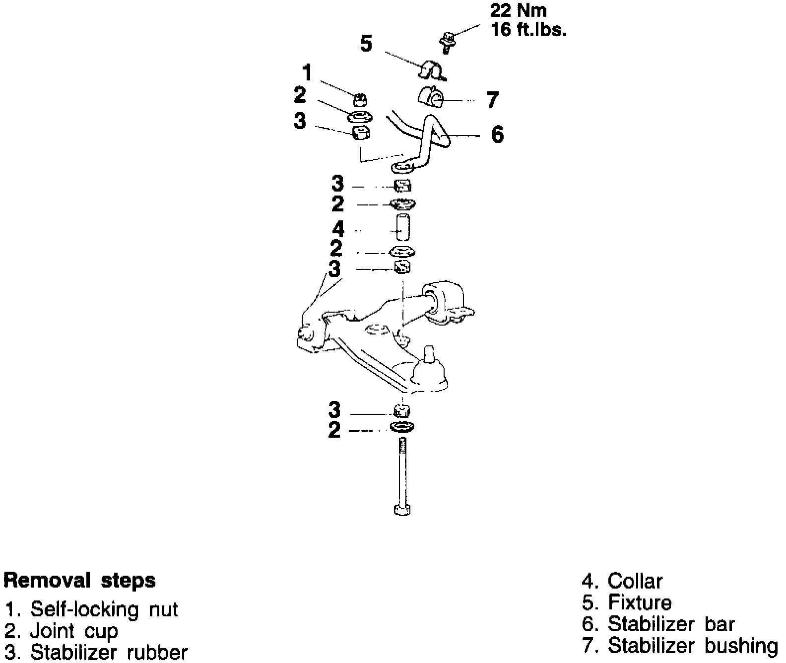 Factory diagram — Stabilizer Bar