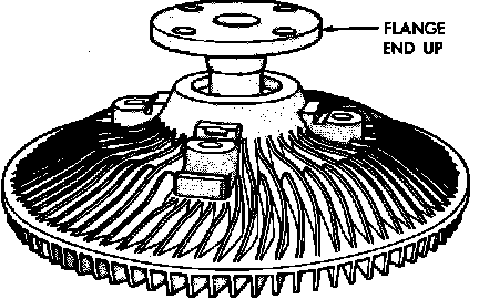 Factory diagram — Fan Clutch