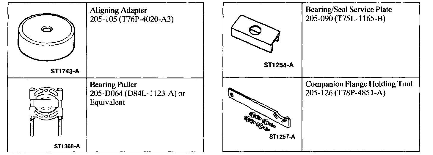 Factory diagram — Pinion Gear