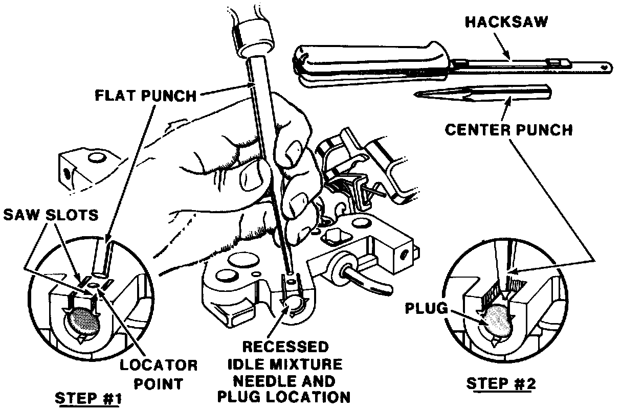 Factory diagram — Carburetor