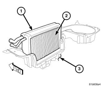 Factory diagram — Evaporator Core