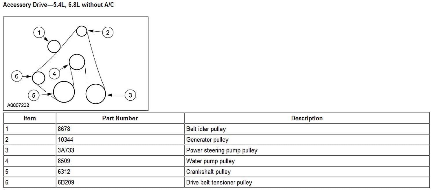 Factory diagram — Drive Belt