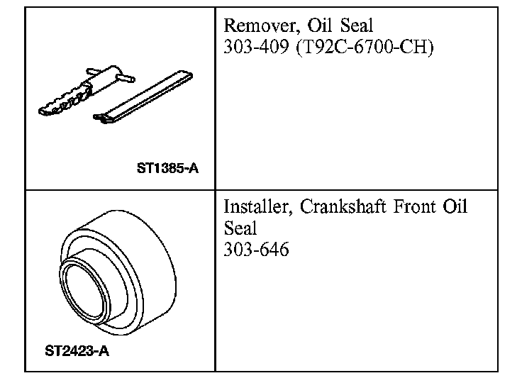 Factory diagram — Front Crankshaft Seal