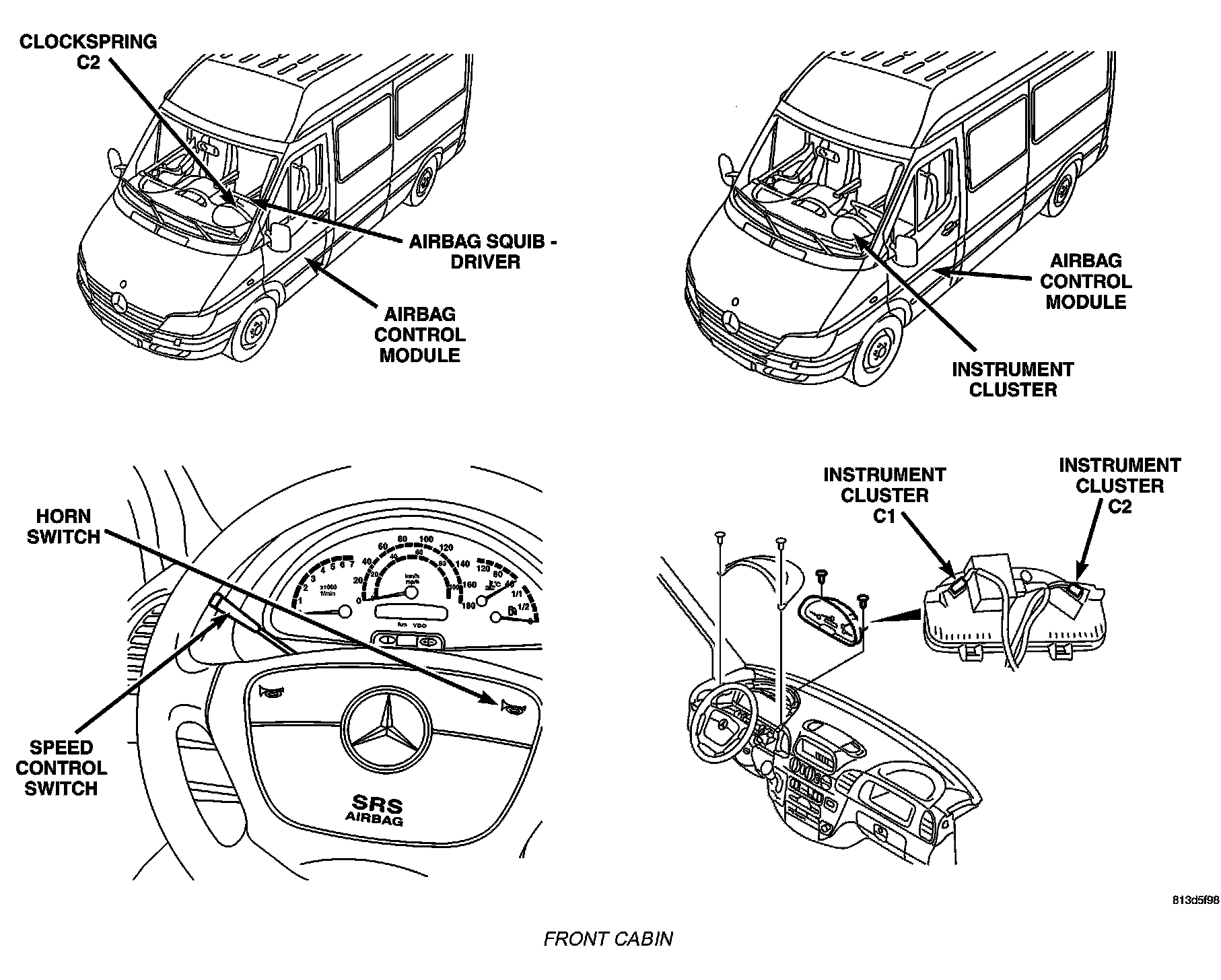 Factory diagram — Cruise Control Switch