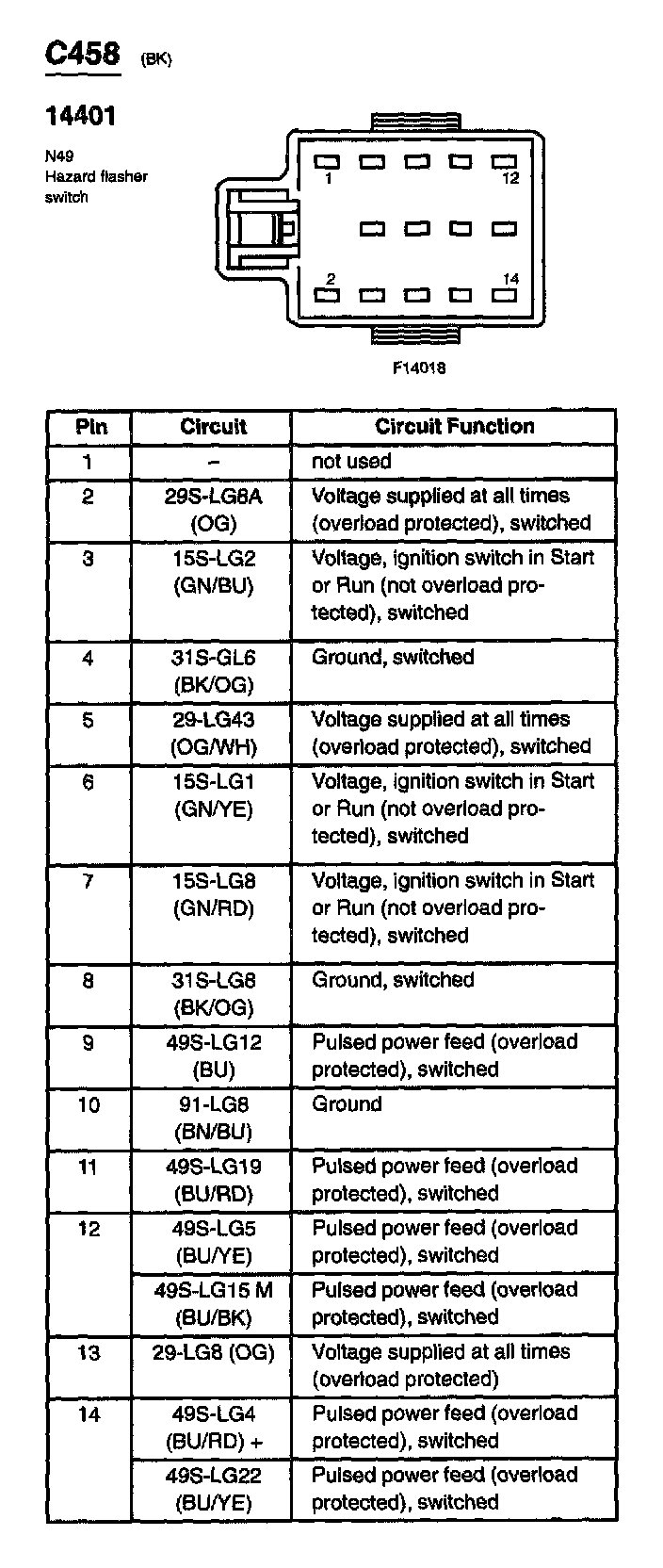 Factory diagram — Hazard Warning Switch