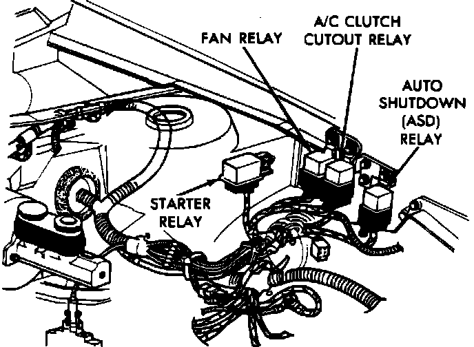 Factory diagram — Starter Relay