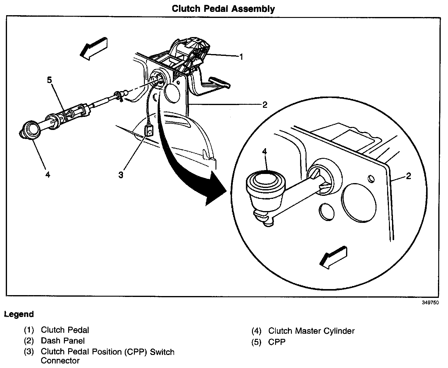 Factory diagram — Clutch Master Cylinder