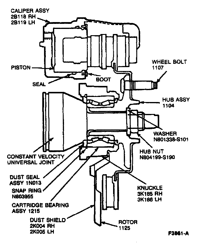 Factory diagram — Wheel Hub