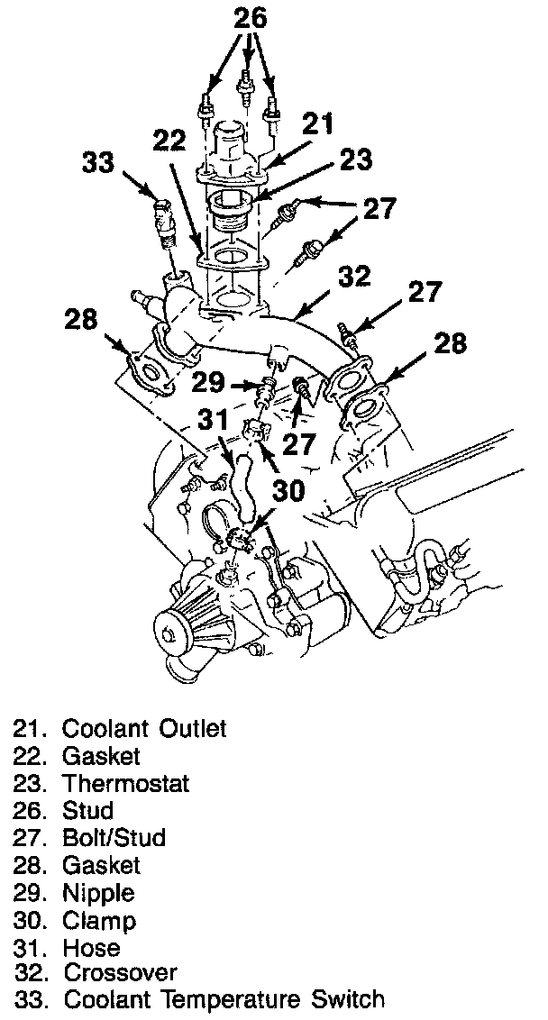 Factory diagram — Thermostat
