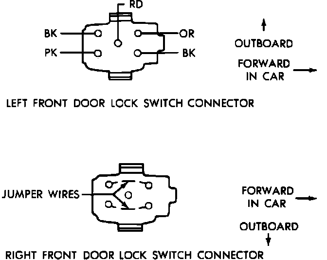 Factory diagram — Power Door Lock Switch
