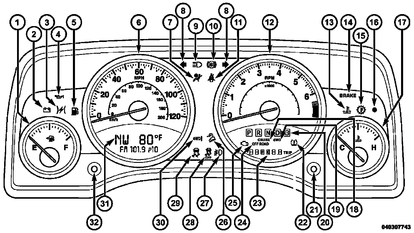 Factory diagram — Instrument Cluster / Carrier