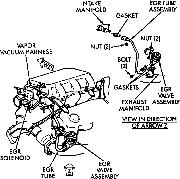 Factory diagram — EGR Valve