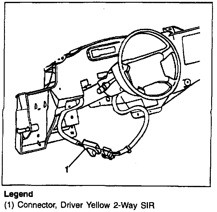 Factory diagram — Air Bag(s) Arming and Disarming