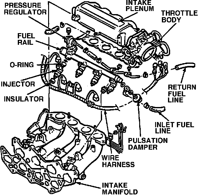 Factory diagram — Fuel Injector