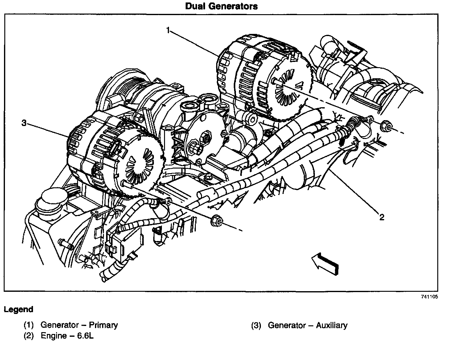 Factory diagram — Alternator