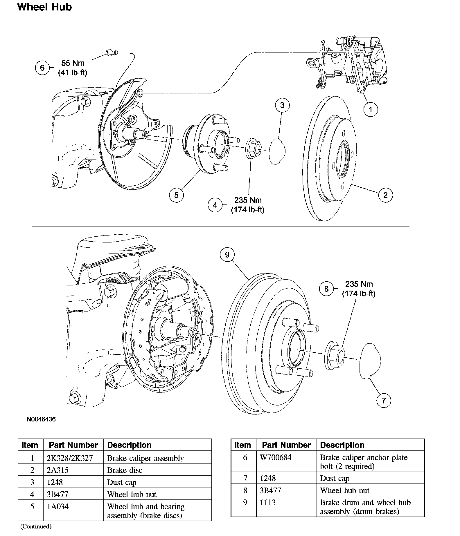 Factory diagram — Wheel Hub