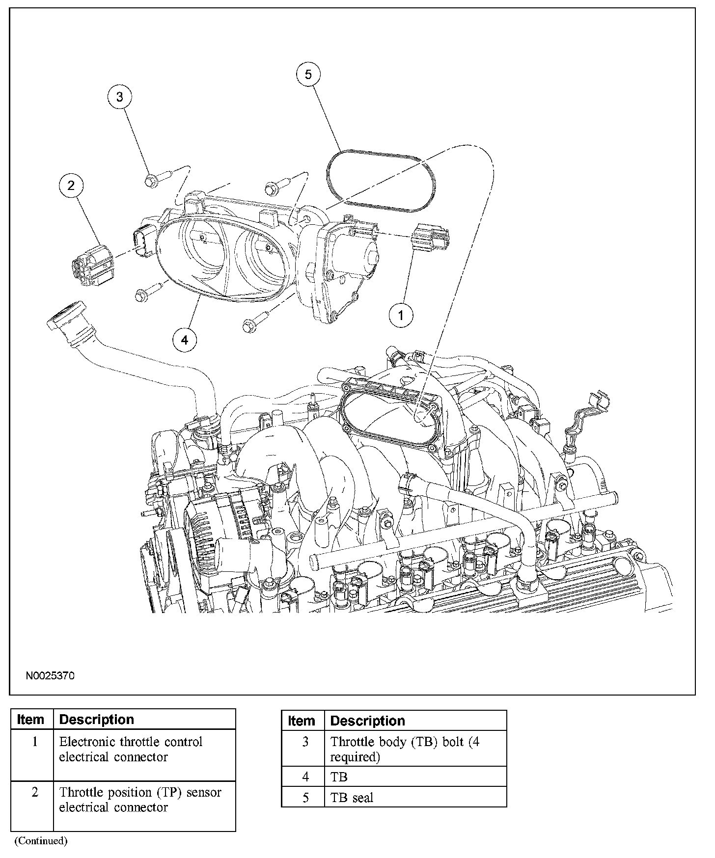 Factory diagram — Throttle Body