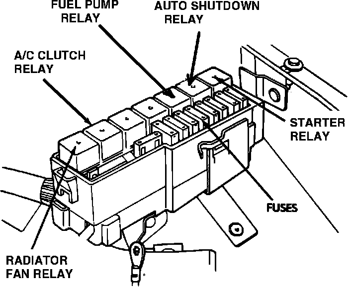 Factory diagram — Compressor Clutch Relay