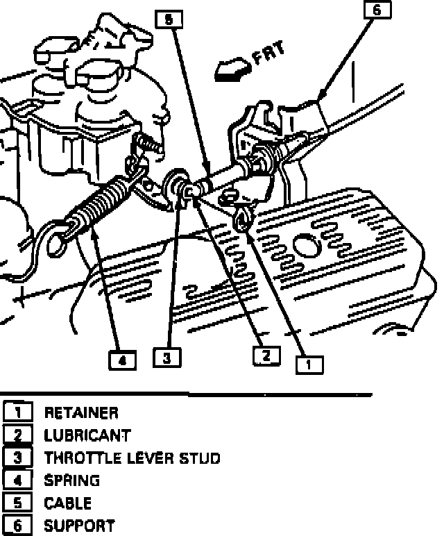 Factory diagram — Throttle Cable/Linkage