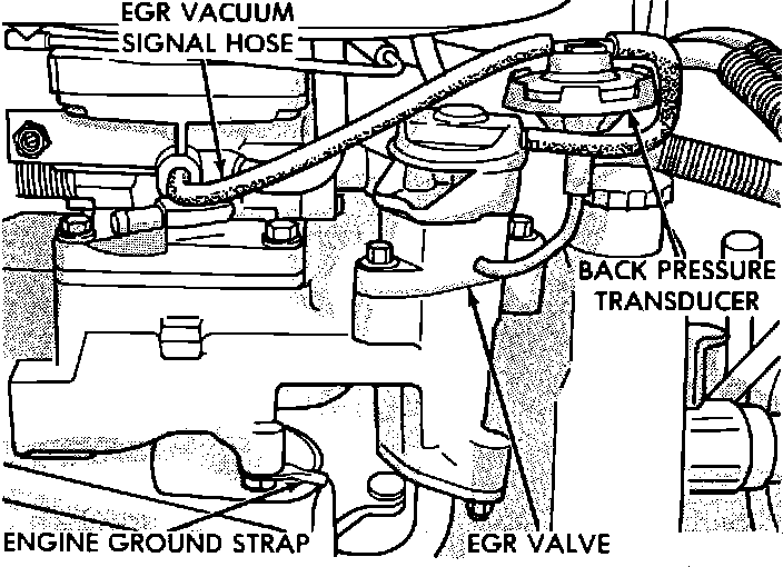 Factory diagram — EGR Valve